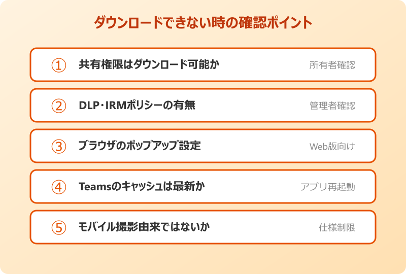 teams 写真 保存 ダウンロードボタンが表示されないときの確認ポイント