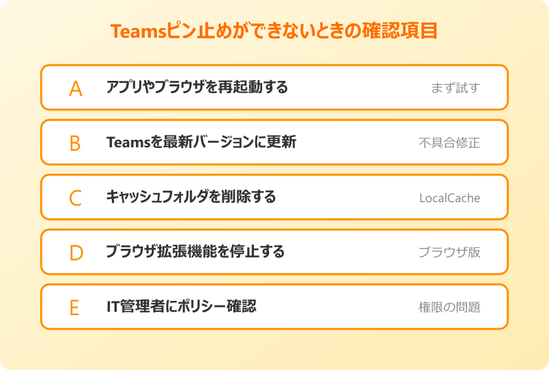 teams ピン止め ができない時の対処法