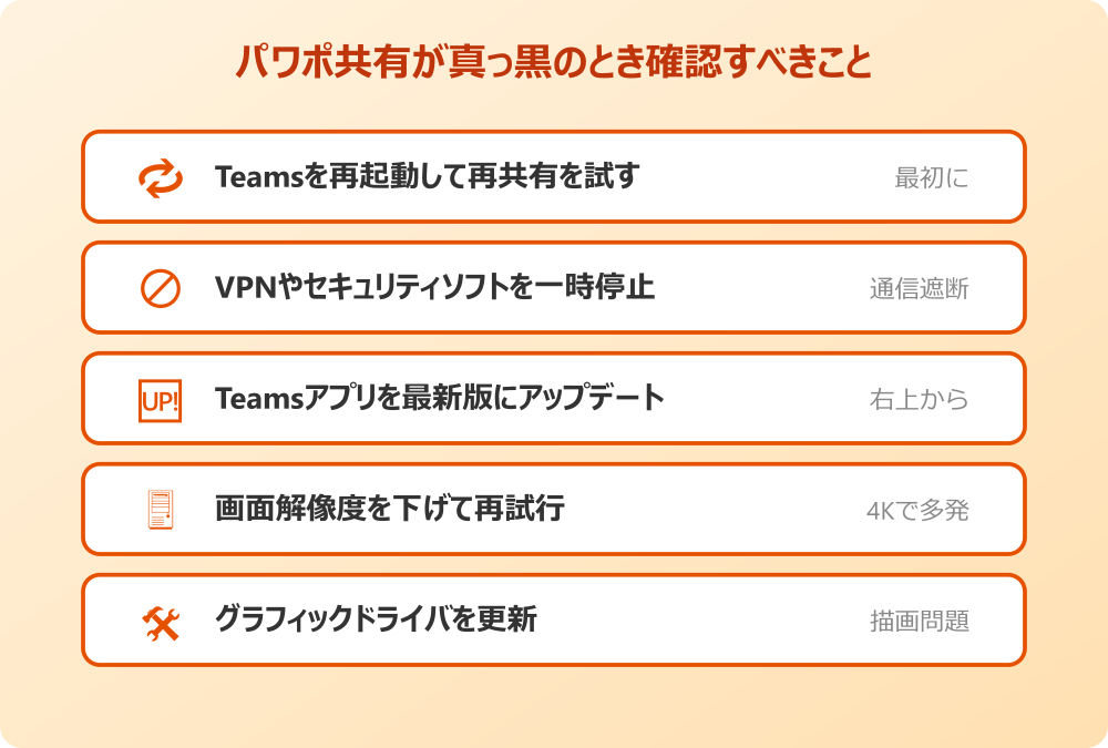 Teamsでのパワポ共有の注意点とトラブル対策