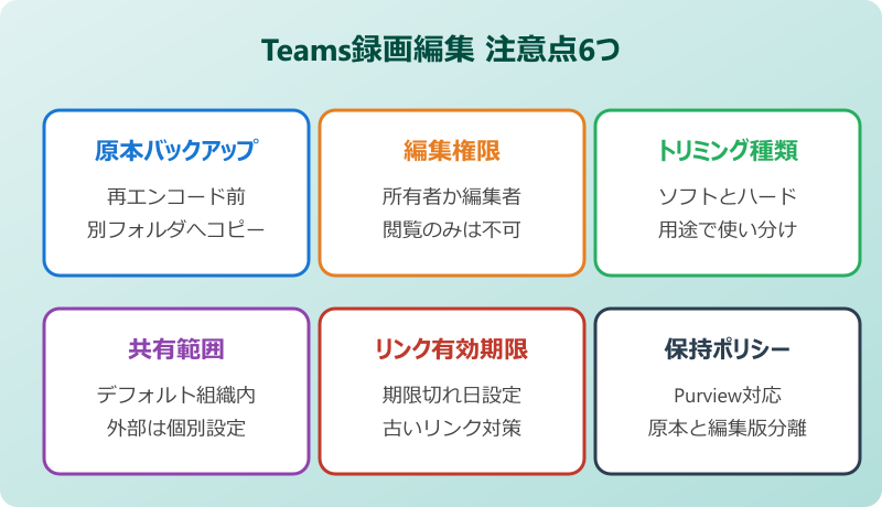 teams録画編集 注意点6つ