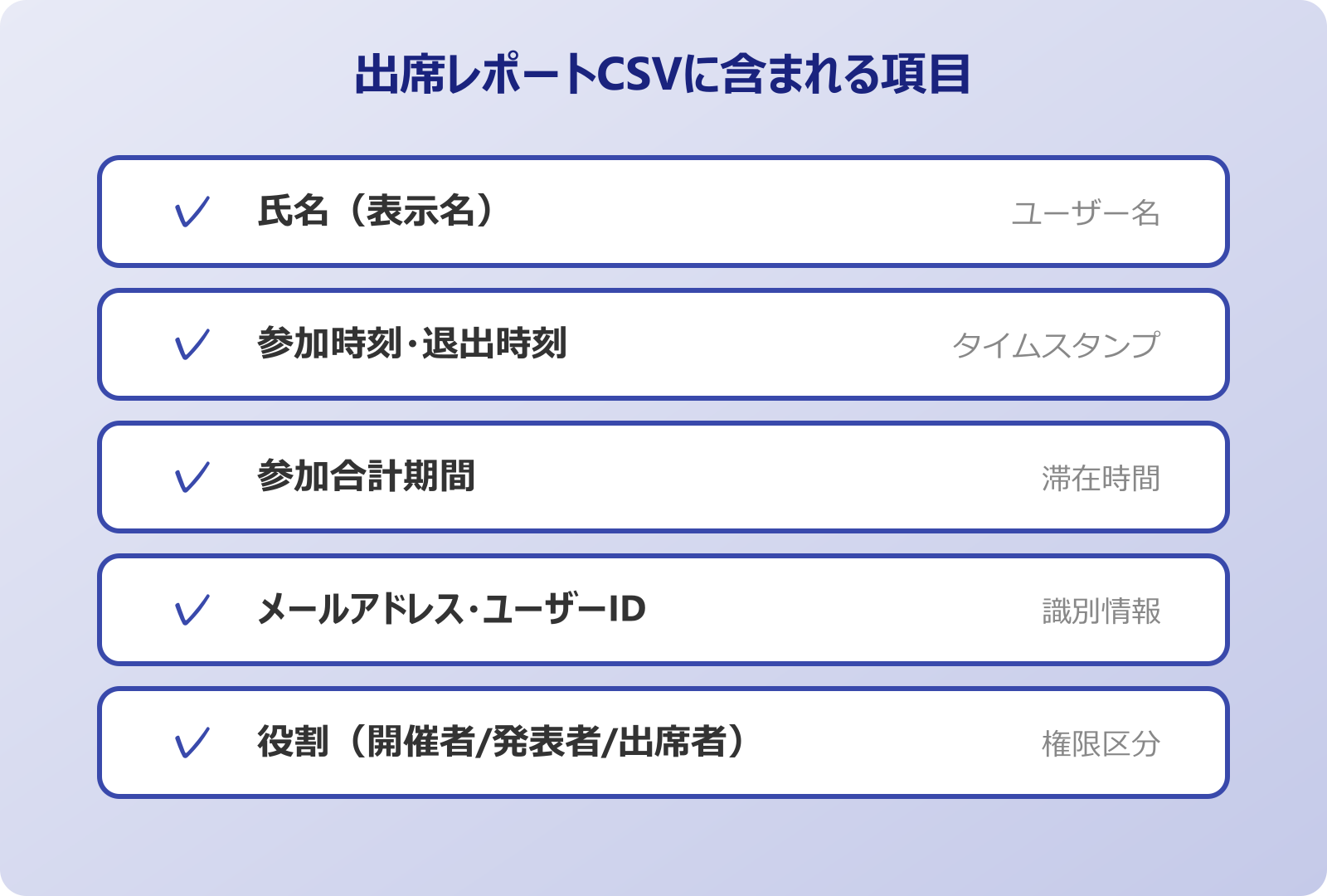 teams 参加者リスト 業務で活用するコツ