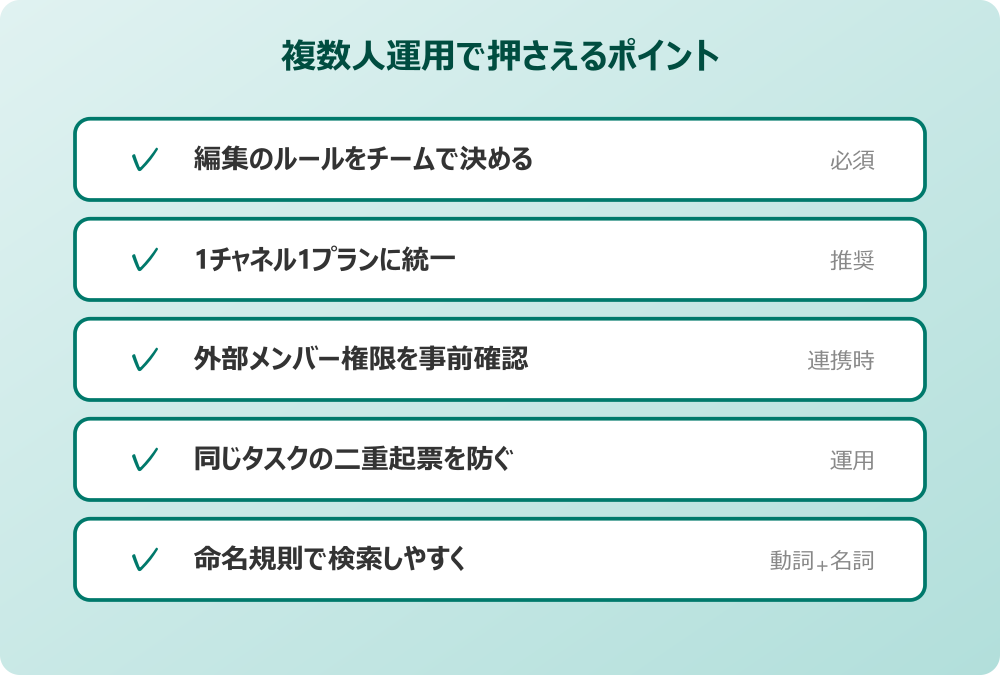 teams タスク管理 複数人 で使うときの注意点チェックリスト