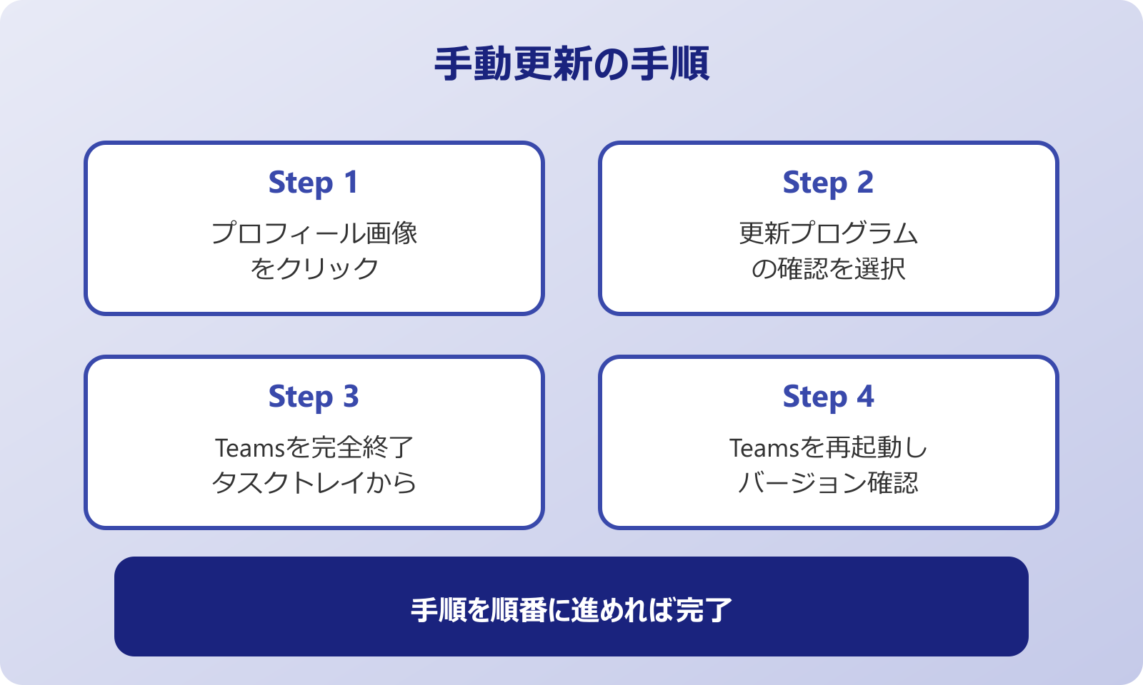 teams 更新できない 手動で更新プログラムの確認を行う手順