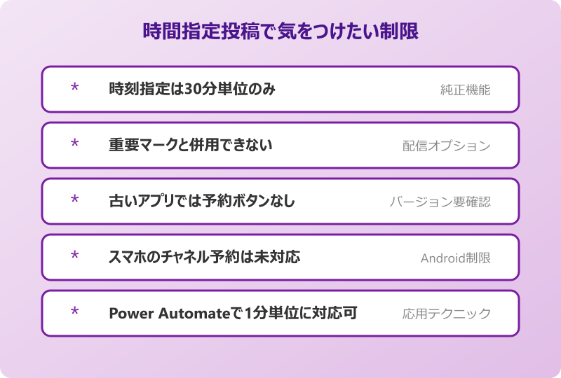 teams 時間指定 投稿 制限と対処