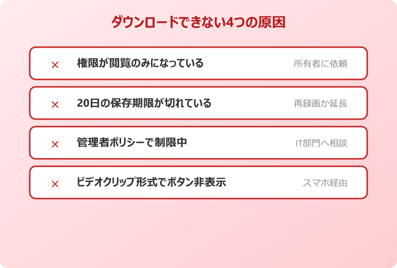 teams動画 ダウンロードできない時の原因と対処