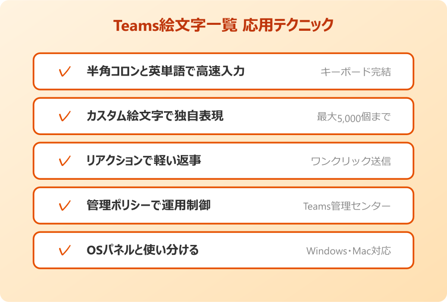 teams 絵文字一覧 応用テクニック