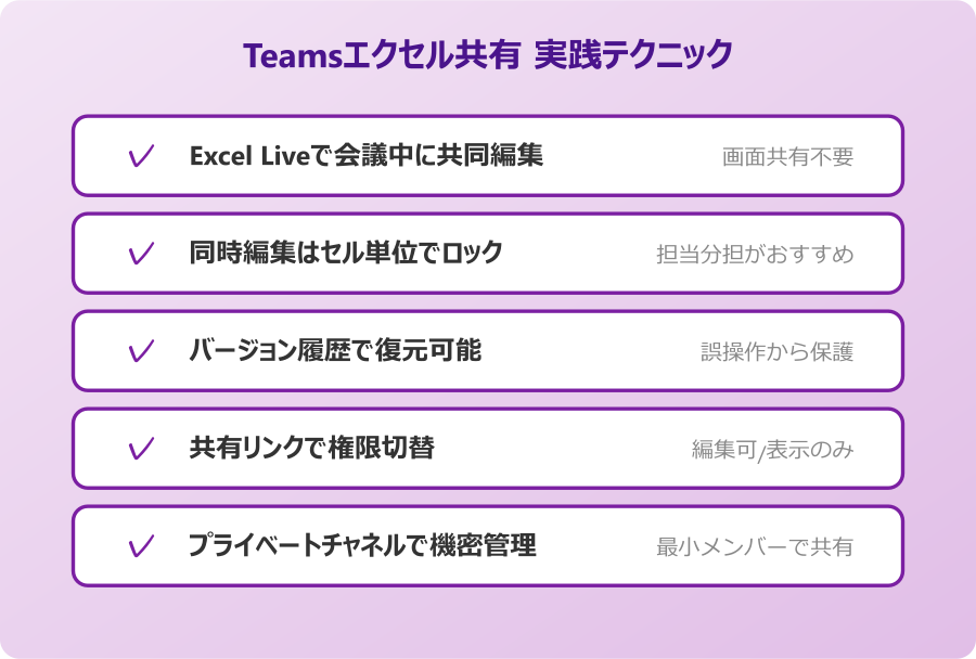teams エクセル 共有 実践シーンとつまずき対処