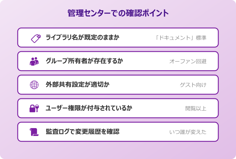 teams ファイルタブ 表示されない 確認する設定一覧
