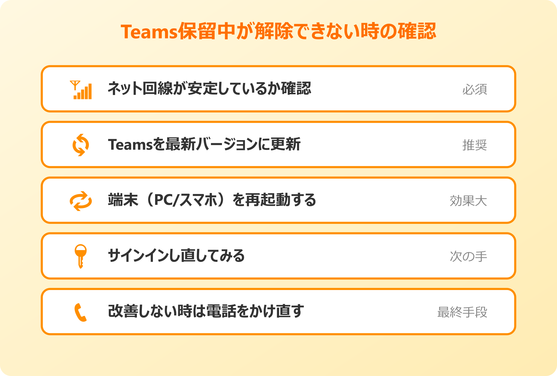 teams 保留中 が解除できない時の確認