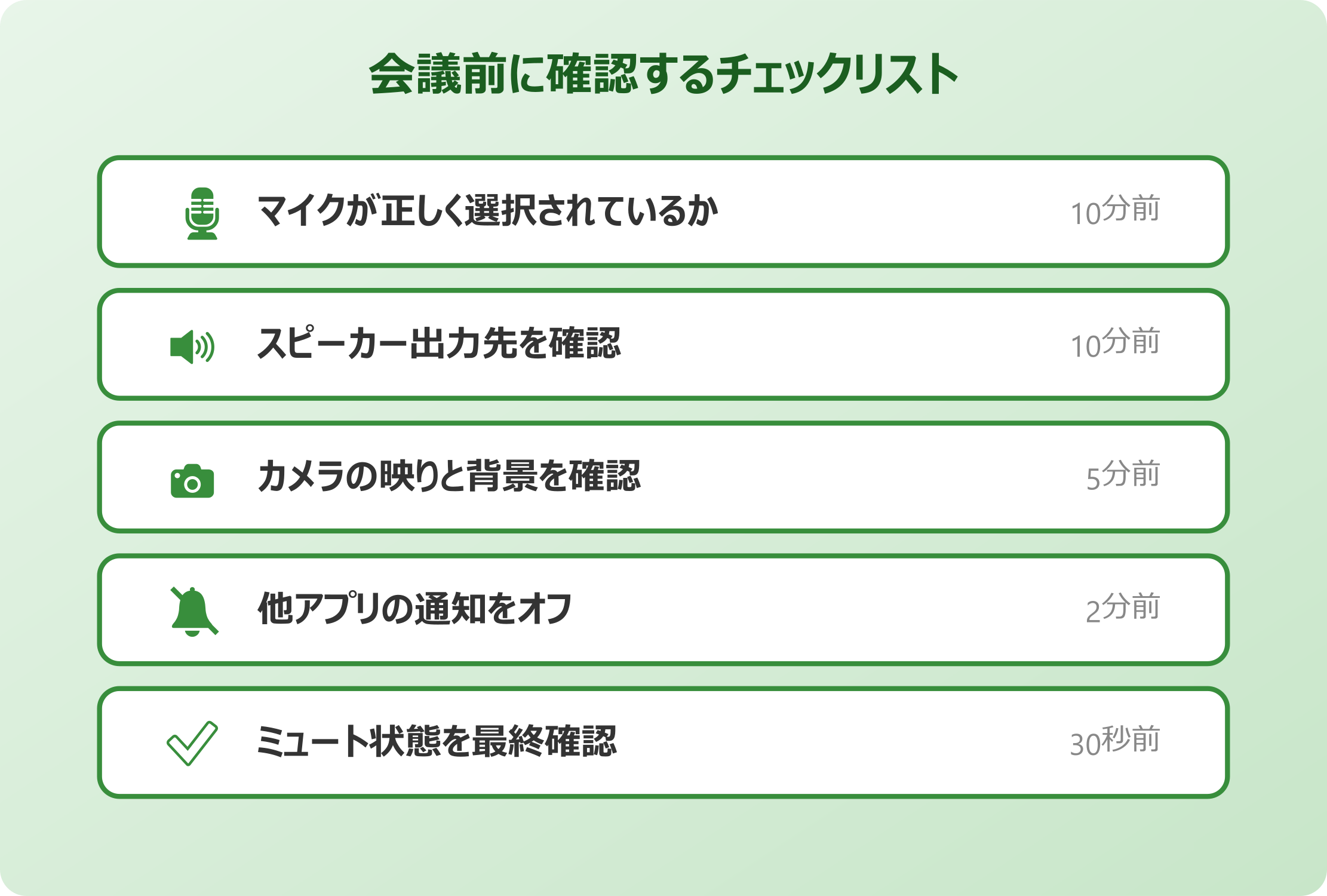 teams マイクテスト 会議前のチェックリスト