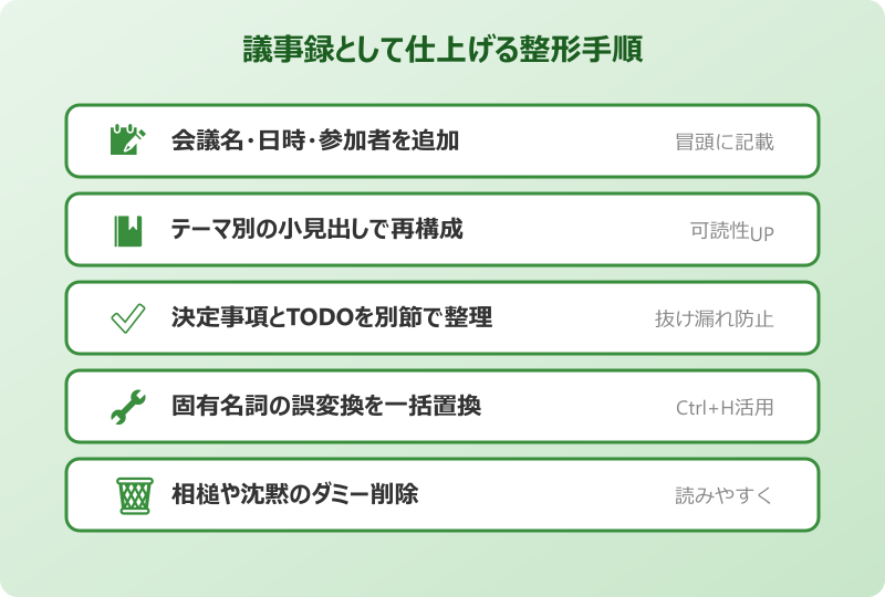 teams トランスクリプト ダウンロード 議事録活用のコツ