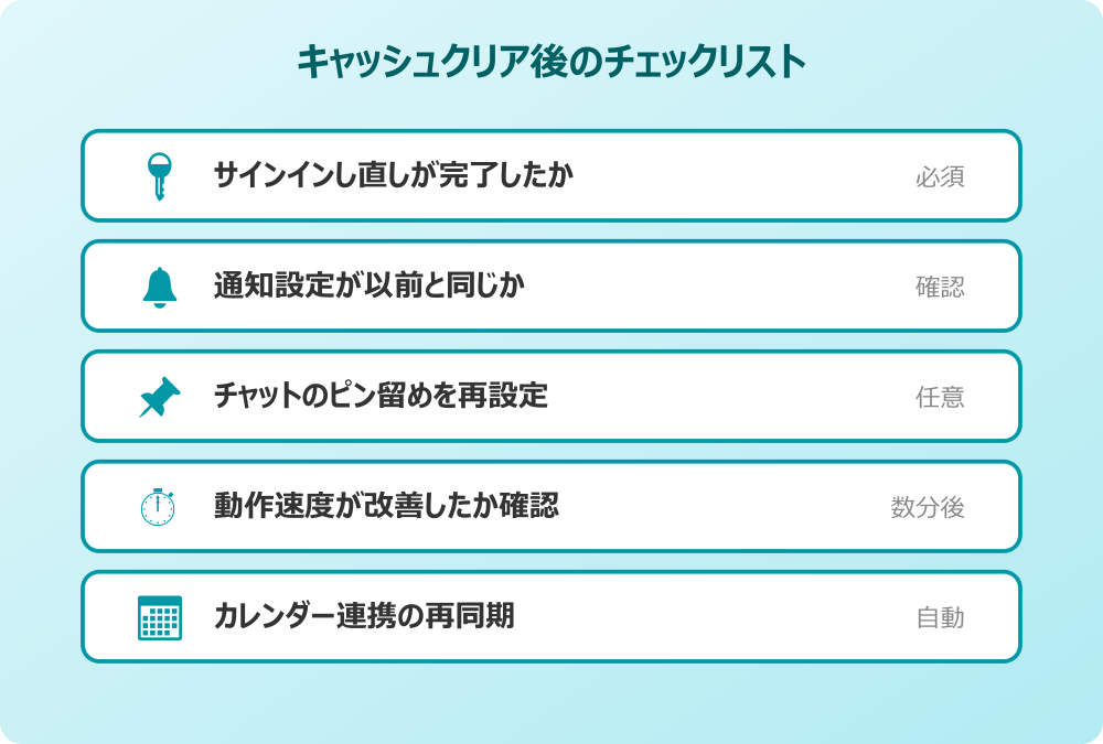 teamsアプリ キャッシュクリア 作業後のチェックリスト