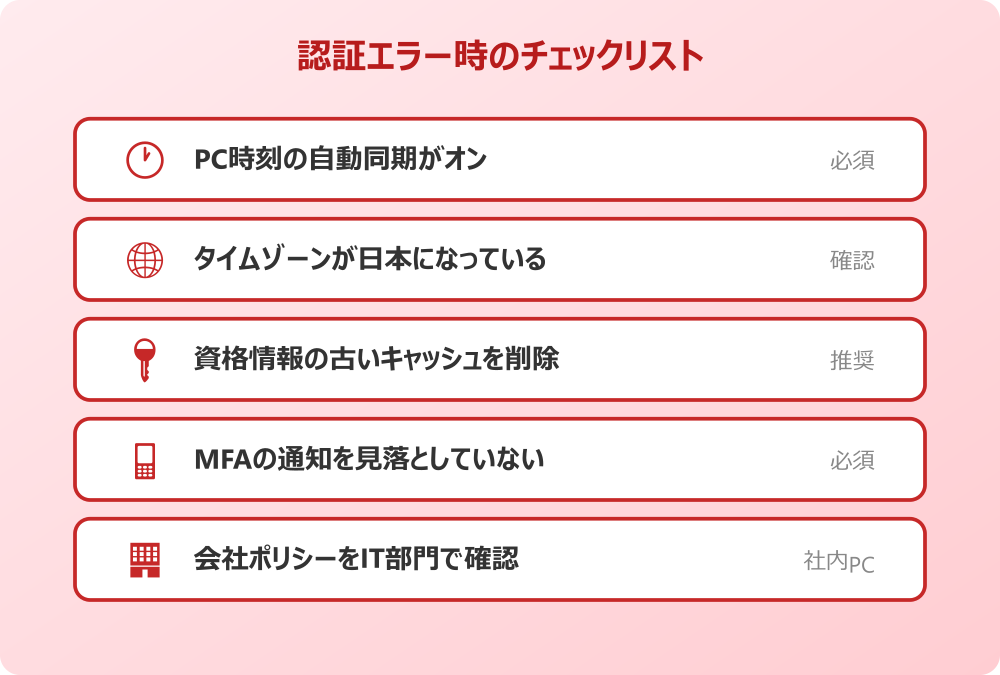 teamsアプリ 起動しない 認証エラーのチェックリスト