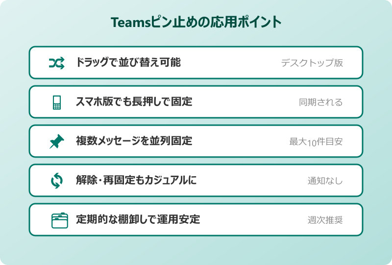 teams ピン止め 応用テクとトラブル対処