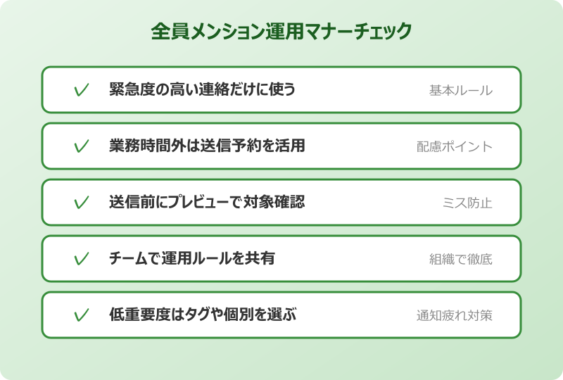 teams 全員にメンションする方法 マナーチェック