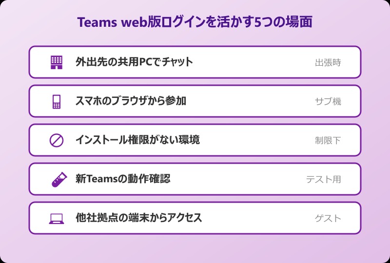 Teams web版ログインを活かす5つの場面