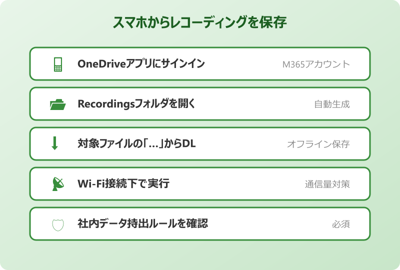 teamsレコーディング ダウンロード スマホ手順チェックリスト