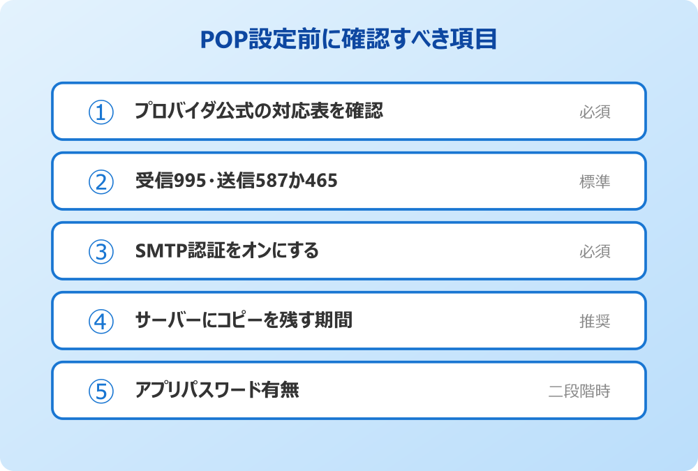新しいOutlook POP設定できない サーバー名とポート番号の入力エラー