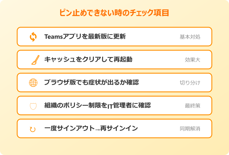 teamsチャットピン止め 表示されない時の対処法