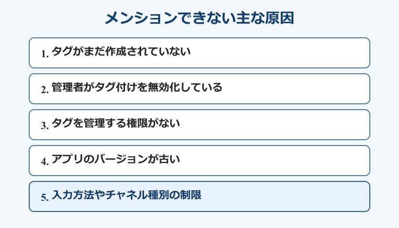 メンションできない原因の一覧図