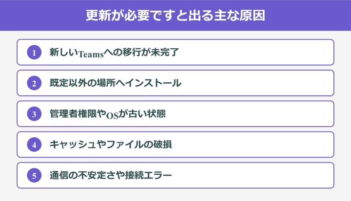 Teamsで更新が必要ですと出る主な原因