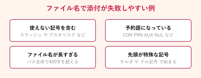ファイル名の注意点まとめ
