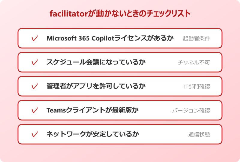 teams facilitator 使い方 動かない時の確認ポイント