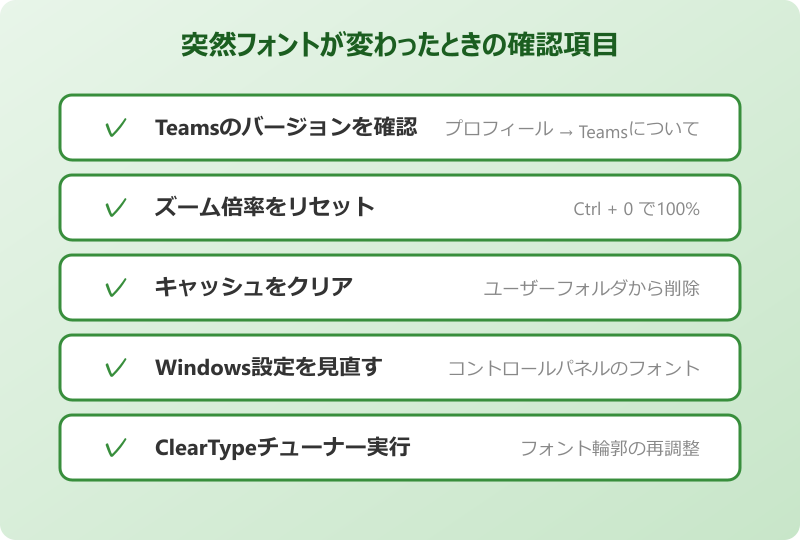 teams フォント 変更 突然変わったときの確認項目