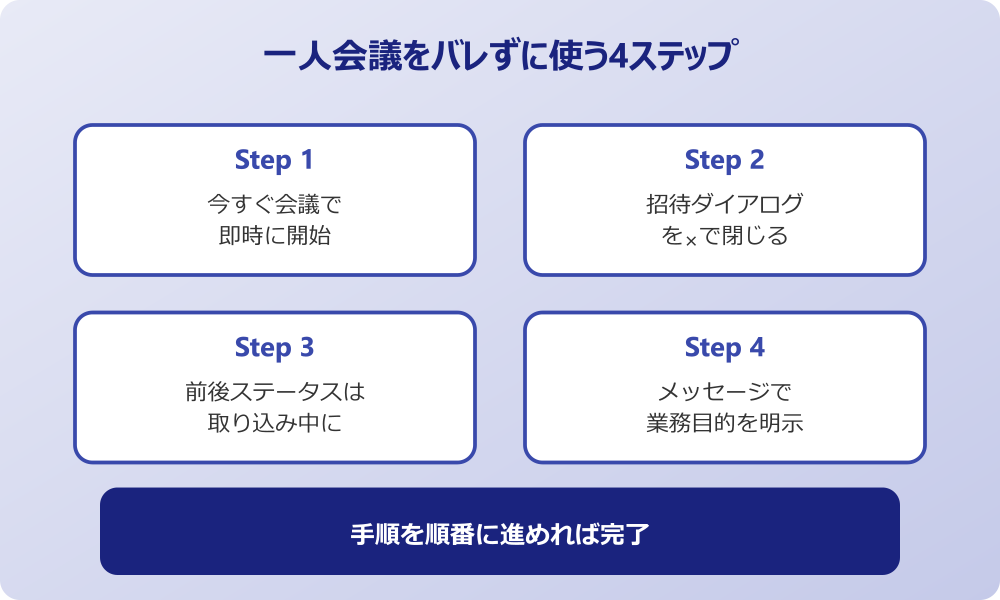 Teams一人会議をバレずに使うコツ