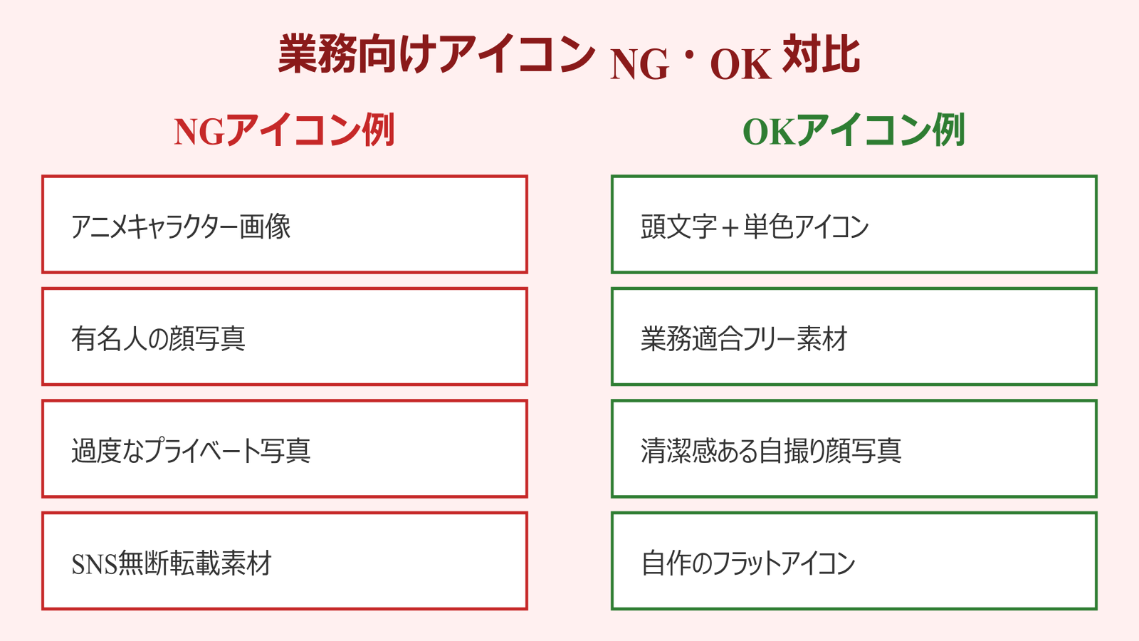 teams アイコン 作成 NG例とOK例の対比