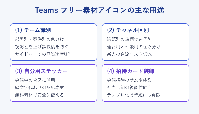 teams アイコン フリー素材 主な用途と利用シーン