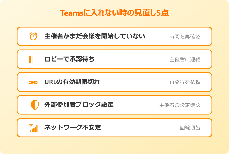 teams 入り方 入れない時の見直しポイント