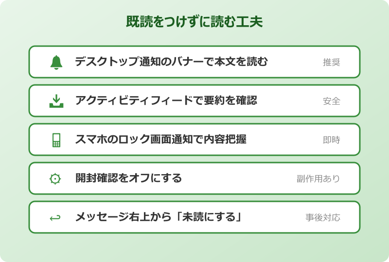 teams チャット 既読マーク 未読のままメッセージを確認する方法