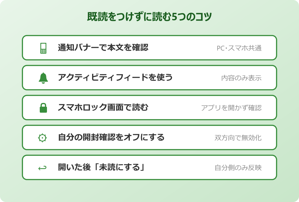 teams 既読マーク 設定 既読マーク設定の応用テクニックと注意点