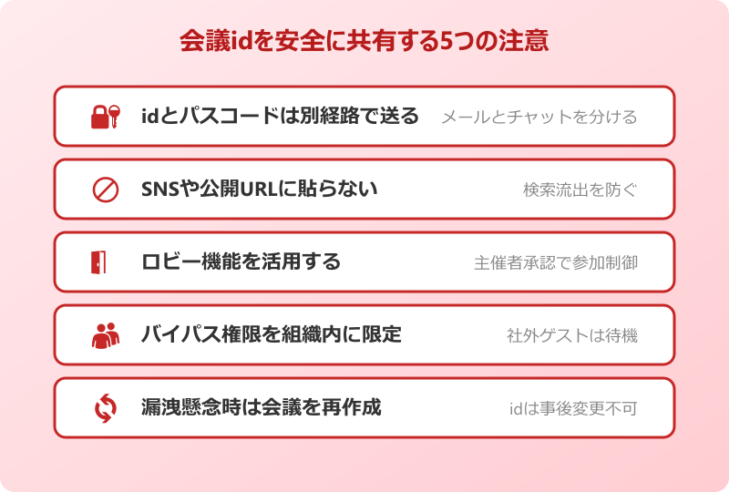 teams 会議id 発行 安全に共有する注意点