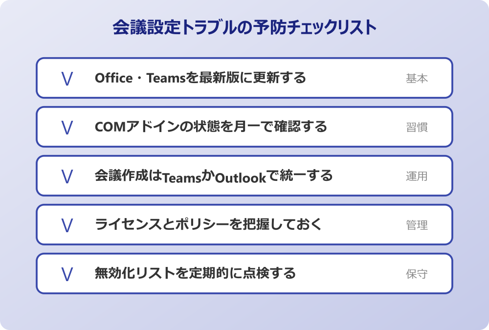 teams 会議設定 できない 予防チェックリスト