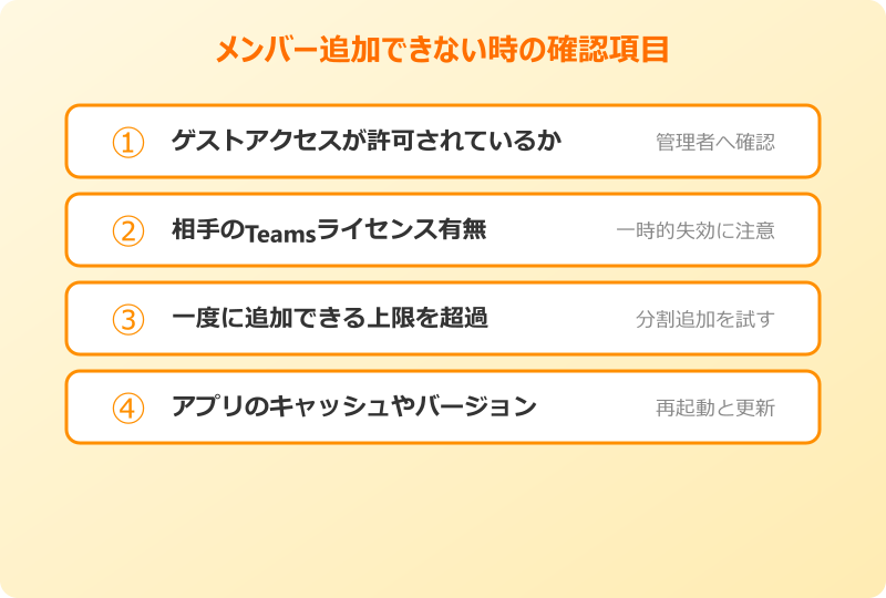 Teams複数人チャット メンバー追加できない時の確認
