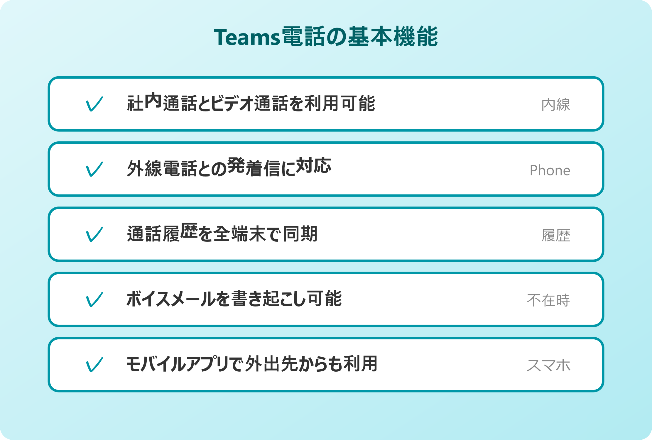 teams 電話 使い方 基本操作と発信・受信方法