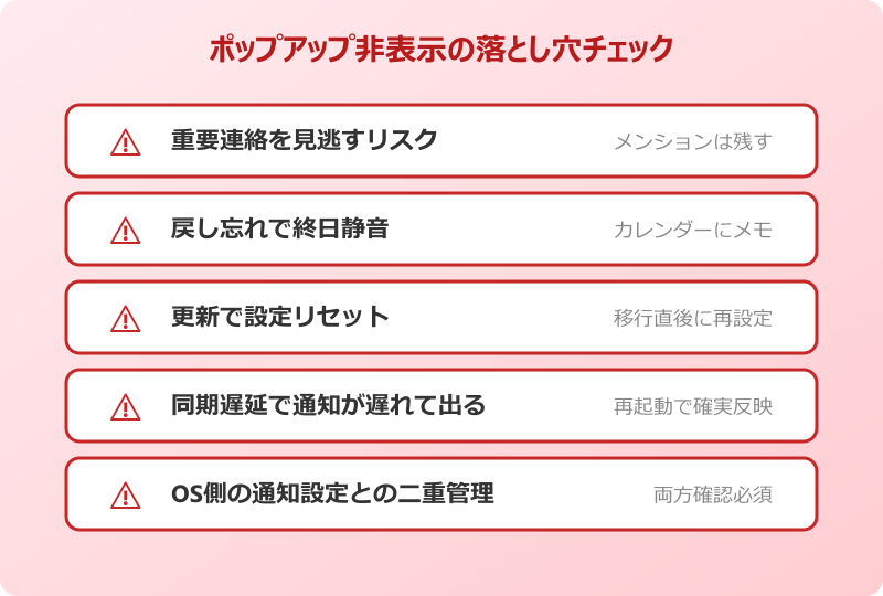 teams ポップアップ 非表示 設定時の落とし穴チェックリスト