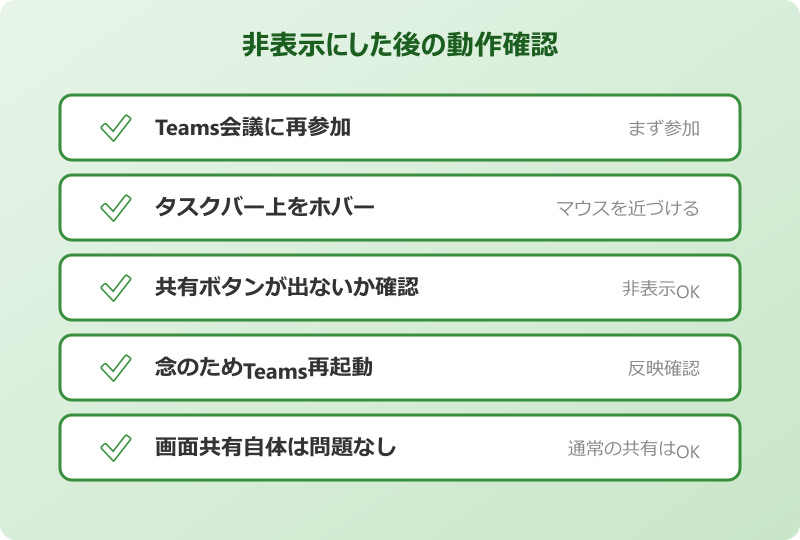teams このウィンドウを共有する 非表示 タスクバーの設定からオフにする手順