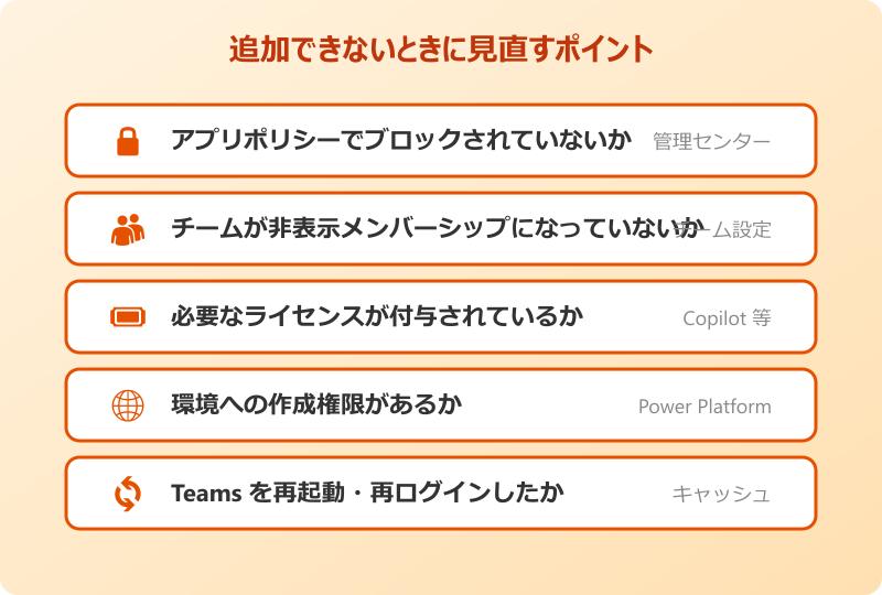 teams エージェントとボットの追加 追加できないときに見直すポイント