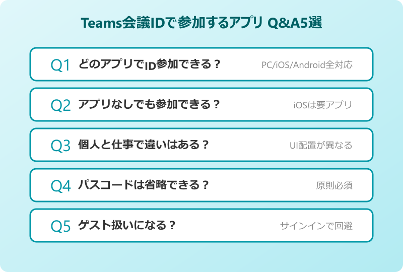 Teams 会議idで参加 アプリ よくある疑問5選