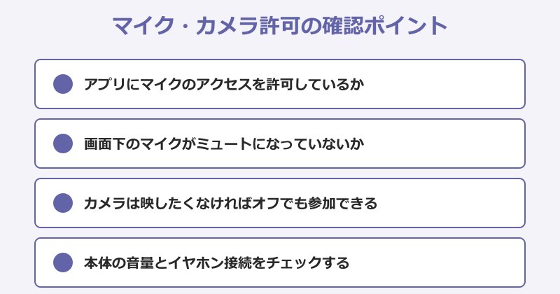 Teams スマホ マイク・カメラ許可の確認ポイント