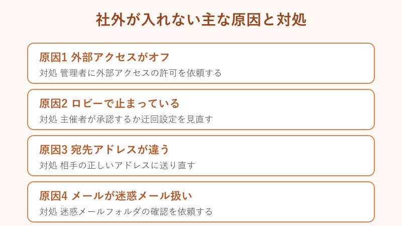 社外参加者が入れない原因と対処の対応表