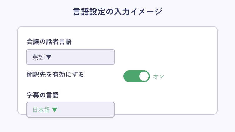話者言語と翻訳先を設定する画面イメージ