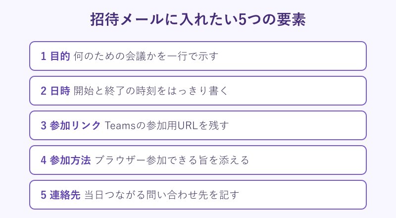招待メールに入れる要素の一覧カード