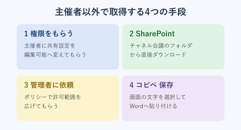 主催者以外でトランスクリプトを取得する4つの手段カード