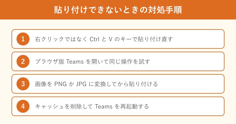 貼り付け対処の4ステップ手順