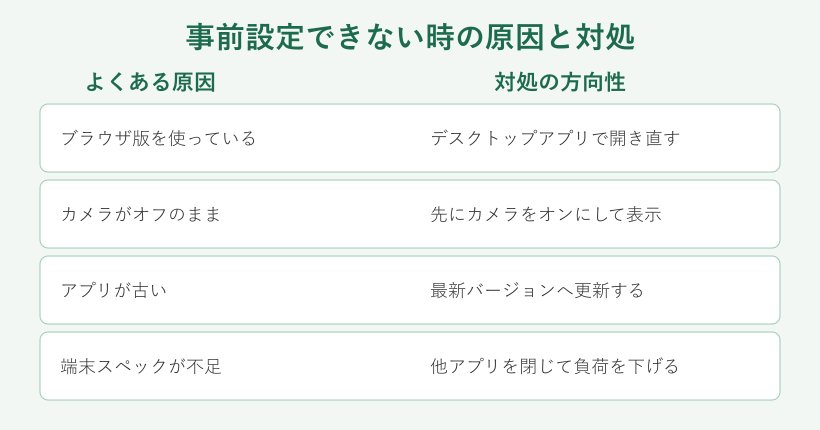 背景を事前設定できない時の原因と対処マップ