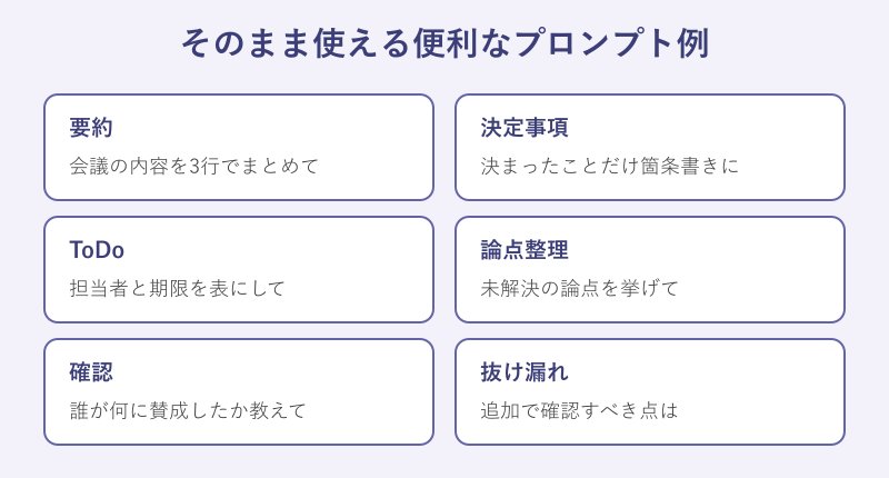 便利なプロンプト例6つのカード